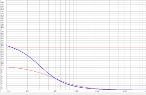 15-stk-dyton-vs-8-stk-PD-x-.jpg