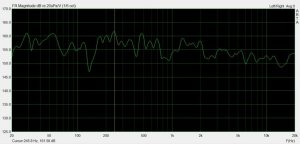 Systemrespons mkIV filter.jpg