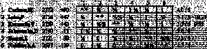 TabellRUNDE6.gif