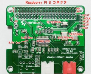 HiFiberry_DAC_plus_04.jpg