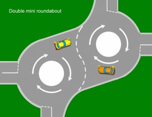 mini-double-roundabout.jpg