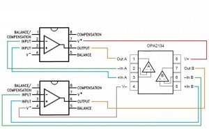 LM 301 OPA 2134 färg.jpg