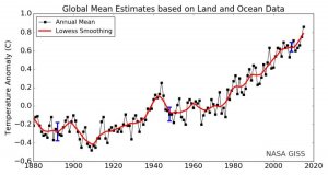 graph.jpg