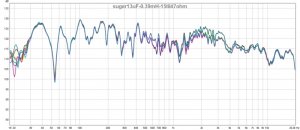 suger13uF0,39mH15til47ohm.jpg