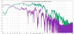 1cmfrastøvhette-iportåpning-5600hz-12db-10.4v.jpg