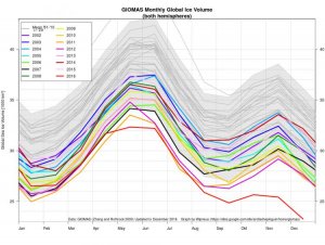 giomas-year-GLOBAL-1.jpg