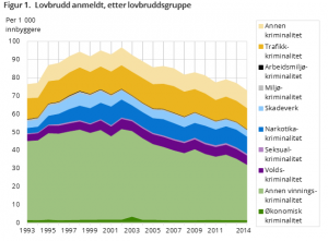 Skjermbilde 2017-02-21 kl. 22.21.37.png