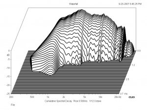 Final #7 Waterfall Plot.jpg