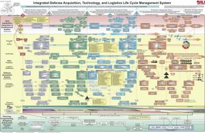 atl_wall_chart-660x429.jpg