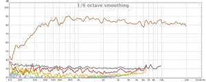 Vrengmåling BMS.jpg