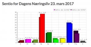 Skjermbilde 2017-03-23 kl. 08.30.38.jpg