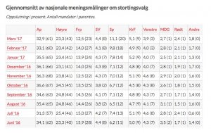 Skjermbilde 2017-03-23 kl. 08.30.04.jpg