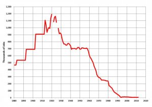 UK_Coal_Mining_Jobs.jpg