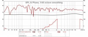 V høytt stue fullrange.jpg