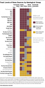 pj_14.10.21_mediapolarization-01.png