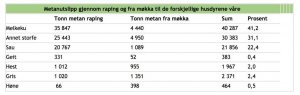 Skjermbilde 2017-07-01 kl. 08.53.42.jpg