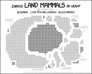 land_mammals_2x.jpg