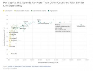 health care spend.jpg