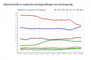 Skjermbilde 2017-09-05 kl. 09.21.55.jpg