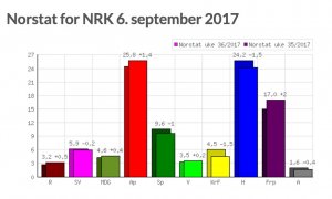 Skjermbilde 2017-09-06 kl. 18.04.18.jpg