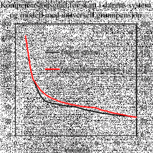 fig8-3.gif