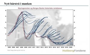 norges.JPG