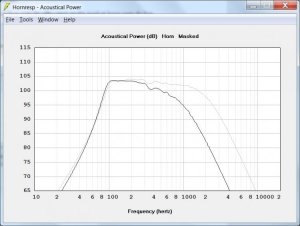 New driver vs JBL 2220H.jpg