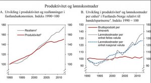 produktivitet.JPG