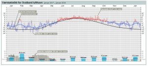 Skjermbilde 2018-02-11 kl. 12.34.24.jpg