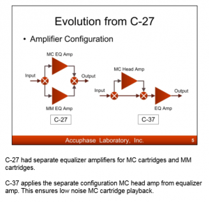 c-27_vs_c-37.PNG