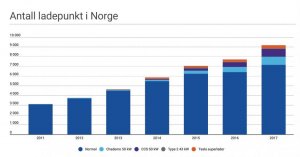 Skjermbilde 2018-04-08 kl. 13.46.36.jpg