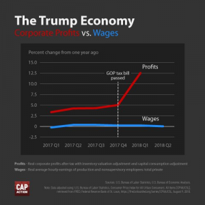 TrumpEconomy.png