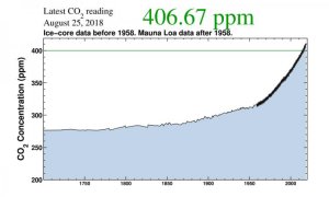 CO2.jpg