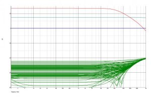 Hypex NC 500 buffer-graph.jpg