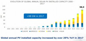 SolarPower-Europe-5-768x367.jpg