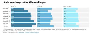 Skjermbilde 2019-03-18 kl. 09.20.59.jpg