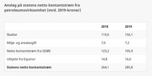 Skjermbilde 2019-03-22 kl. 13.23.38.jpg