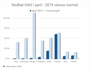 Skjermbilde 2019-04-18 kl. 09.52.07.jpg