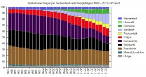 Annotation 2019-04-19 202702.jpg