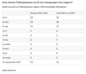 Skjermbilde 2019-05-07 kl. 05.35.17.jpg