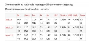 Skjermbilde 2019-05-07 kl. 05.39.26.jpg