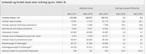 Skjermbilde 2019-05-09 kl. 07.33.45.jpg