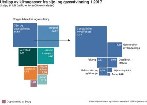 bokser---olje--og-gassutvinning-2018.jpg