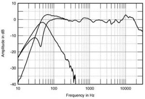 Dynaudio Contour 1.3.jpg