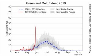 Skjermbilde 2019-07-28 kl. 14.26.31.jpg