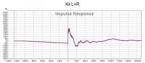 kii l+ r step response etter NM.jpg