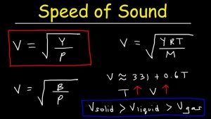 speedofsound.jpg