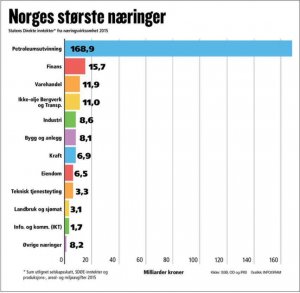 næringer.jpg