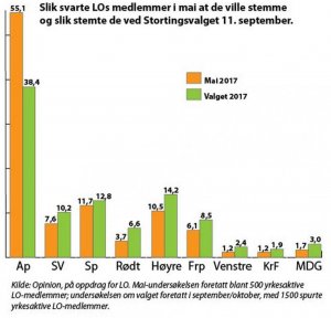 lo_valg.jpg