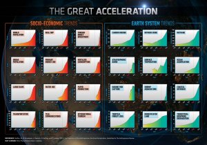 GreatAcceleration2015igbpsrclowres.jpg